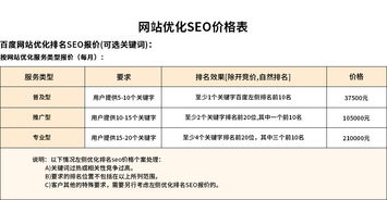 广告服务 助力品牌成长与商业成功的关键