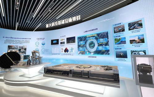 攻坚硬科技，共建智造极 长三角打造科技创新共同体